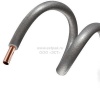 ThermaSmart Pro �������� ��� ���� 25/6-2 (260 ���. �)